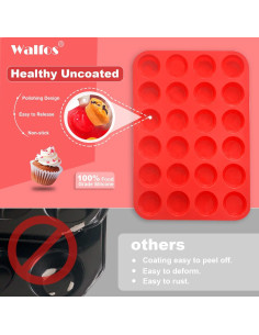 Juego de Moldes para Muffins de Silicona Walfos, 2 Pzs 24 Tazas 2