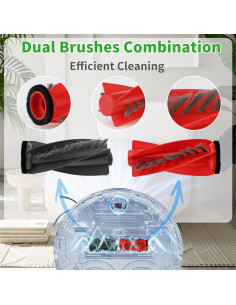 Kit 18 Piezas Accesorios Roborock Qrevo S5V/S5A - Feilifan 2