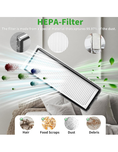 Kit 18 Piezas Accesorios Roborock Qrevo S5V/S5A - Feilifan