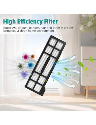 Kit de Repuesto para Aspiradora Eufy X10 Pro Omni - SONGRUI