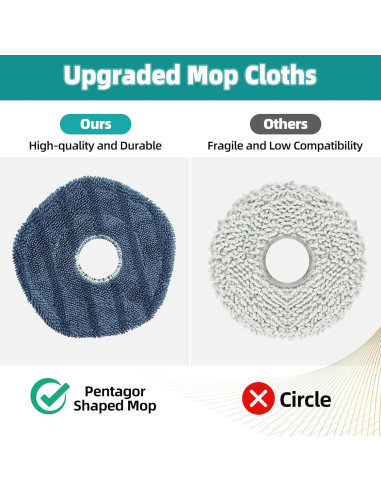 Kit de Repuesto para Aspiradora Eufy X10 Pro Omni - SONGRUI