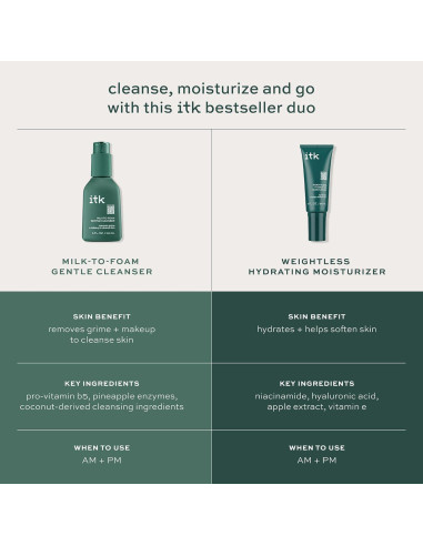 Conjunto de Limpiador y Hidratante ITK Skincare 2 en 1 - 303g
