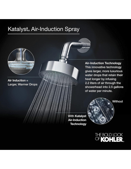 Cabezal de Ducha KOHLER Forte 3 Modos 1.75 GPM Bronce Cepillado