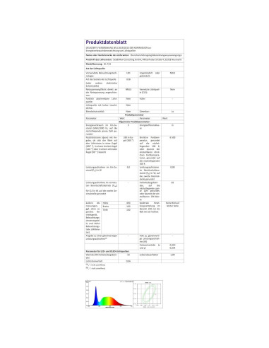 Lámpara de Escritorio LED GONDSILY T23 con Carga USB 3 Modos