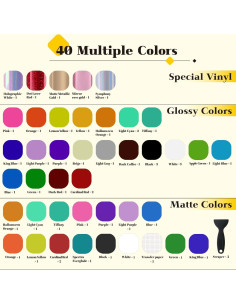 Vinilo Permanente HTVRONT 57 Hojas 30.48x30.48cm para Cricut 2