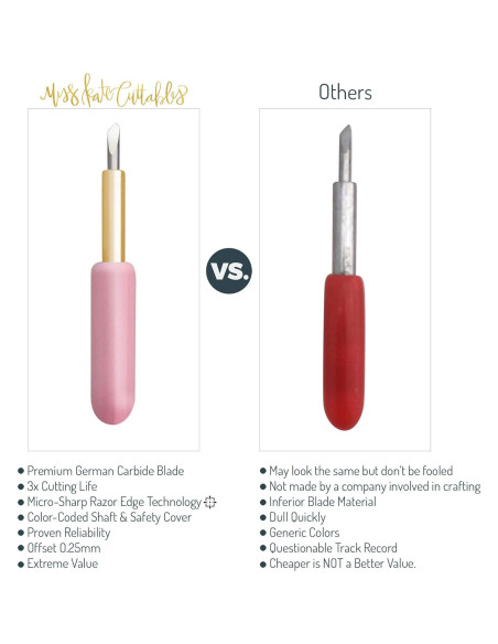 Cuchillas de Carburo Miss Kate Cuttables 45 Estándar - Paquete de 5