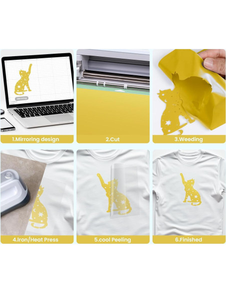 Vinilo de Transferencia de Calor Sileelis 12x10.67m Dorado Mate