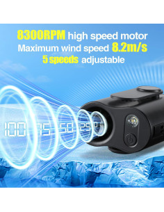 Ventilador Personal Portátil Beeplove Negro 5 Velocidades USB-C 2