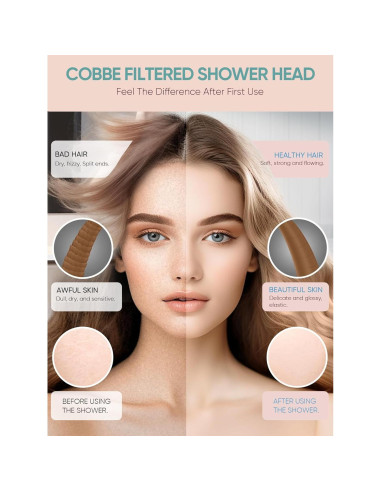 Filtro de Reemplazo Cobbe Max para Ducha - Elimina Cloro