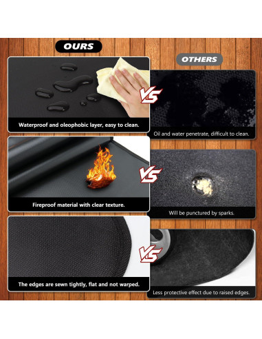 Manta Protectora para Grill Rumlick HDC-823 121.92x91.44 cm