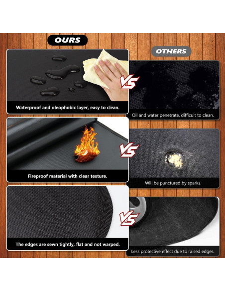 Manta Protectora para Grill Rumlick HDC-823 121.92x91.44 cm