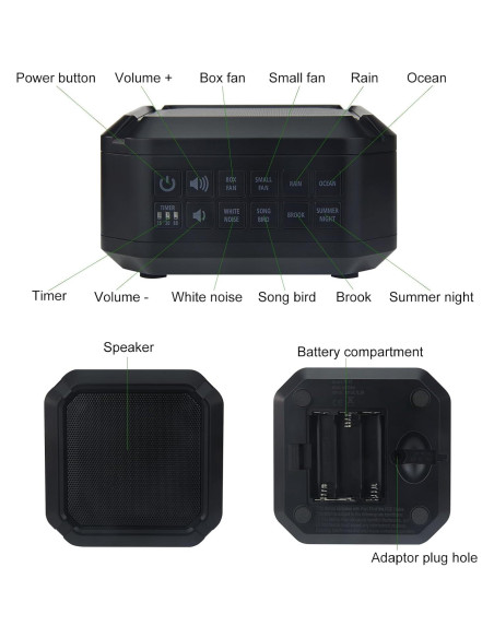 LUXSWAY Máquina de Ruido Blanco Portátil con 8 Sonidos Naturales