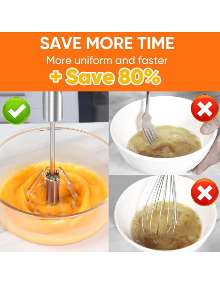 Batidor de Huevos Newness 30.48 CM Acero Inoxidable 2 Pack