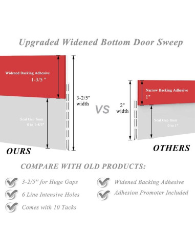 Barrera de Puerta Grande Zhajiang 2 Paquetes 8.6 cm x 99.1 cm