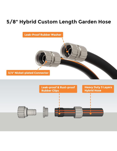 Manguera de Jardín Giraffe Tools 1.5m Hembra a Hembra Flexible