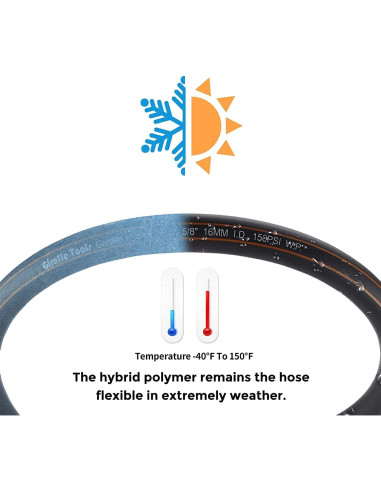 Manguera de Jardín Giraffe Tools 1.5m Hembra a Hembra Flexible