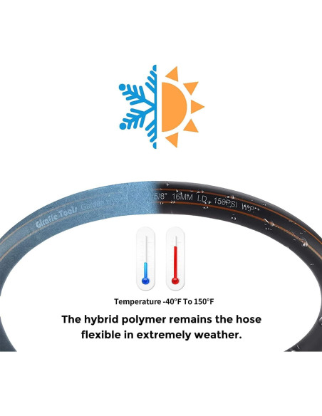 Manguera de Jardín Giraffe Tools 1.5m Hembra a Hembra Flexible