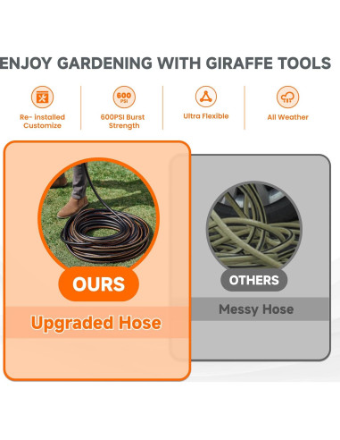 Manguera de Jardín Giraffe Tools 1.5m Hembra a Hembra Flexible
