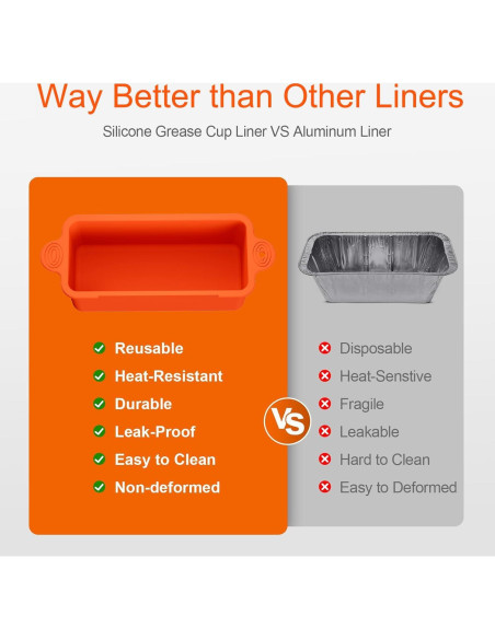 Forros de Taza de Grasa de Silicona MICNOI para Parrilla 36-17"