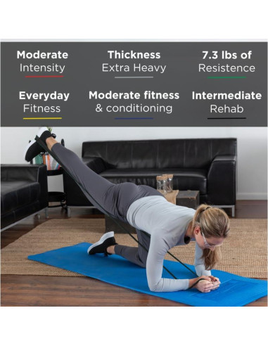 Juego de Bandas de Resistencia THERABAND Azul y Negro 1.52m