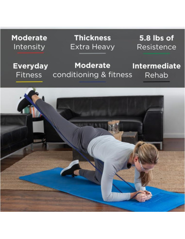 Juego de Bandas de Resistencia THERABAND Azul y Negro 1.52m