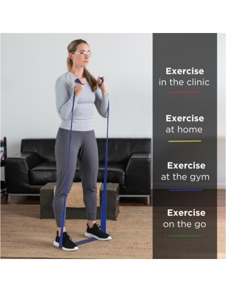 Juego de Bandas de Resistencia THERABAND Azul y Negro 1.52m