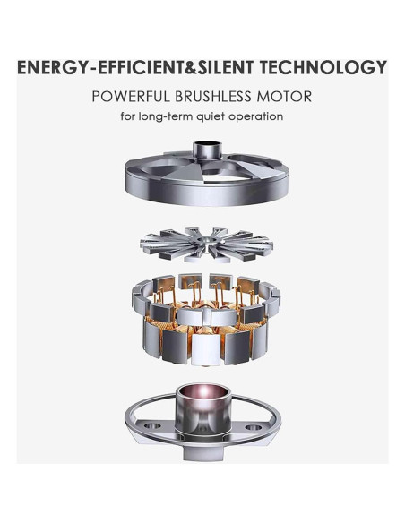 Agitador Eléctrico de Esmalte Brillirare - Mezclador Silencioso 25000rpm