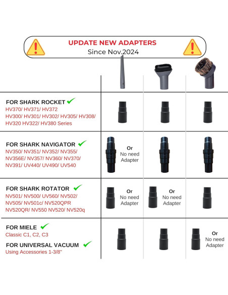 Kit de Accesorios para Aspiradora Shark GHAMADE 35MM