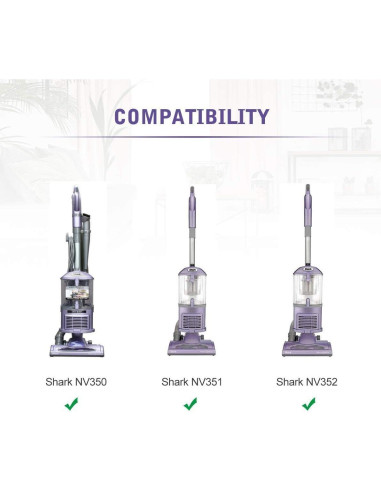 Mango de Manguera Reemplazo Vacaid para Aspiradora Shark NV360 NV350