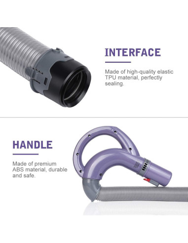 Mango de Manguera Reemplazo Vacaid para Aspiradora Shark NV360 NV350