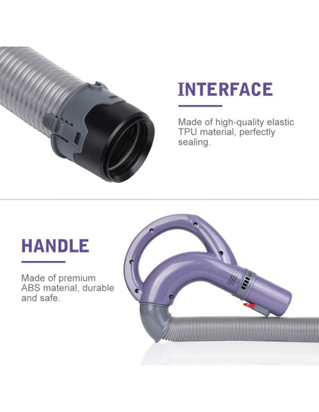 Mango de Manguera Reemplazo Vacaid para Aspiradora Shark NV360 NV350