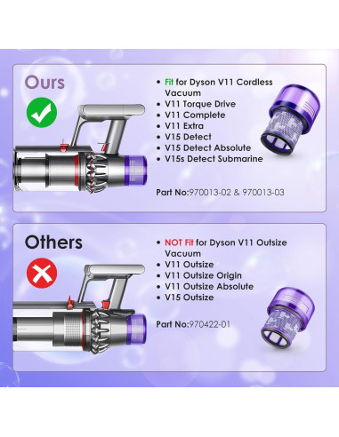 Paquete de 4 Filtros de Reemplazo Isinlive para Dyson V11