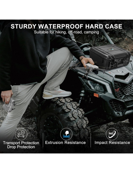 Estuche Duro Impermeable Lekufee para DJI Air 3S y Accesorios