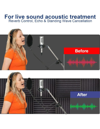 Paneles Acústicos de Espuma Ikaufen 48 Piezas 30x30cm