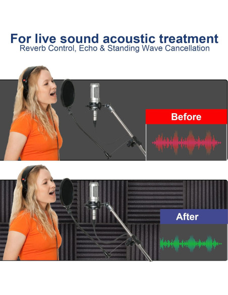 Paneles Acústicos de Espuma Ikaufen 48 Piezas 30x30cm