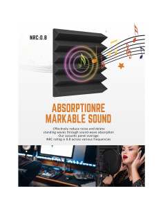 Paneles Acústicos de Espuma SAIQIANG 24 Paquetes 5.08x30.48 cm 2