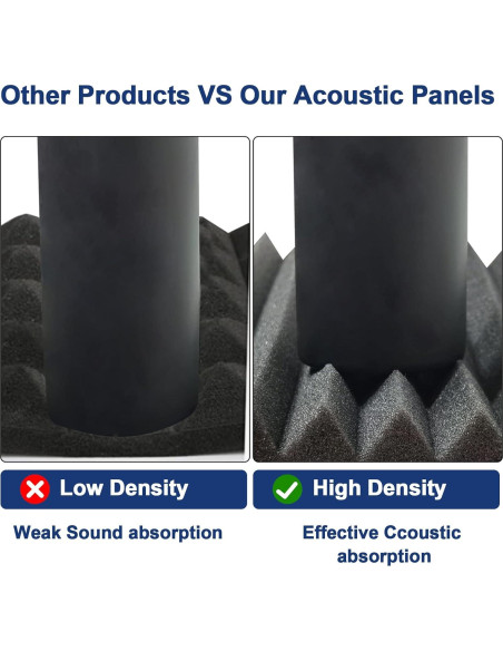 Paneles Acústicos de Espuma Ikaufen 48 Piezas 30x30cm