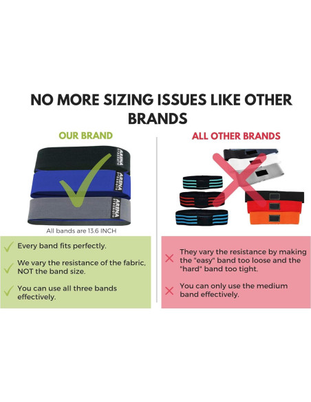 Bandas de Resistencia de Tela Arena Strength - 3 Niveles para Glúteos