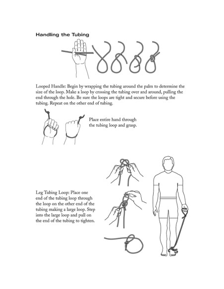 Tubo de Resistencia THERABAND Azul Extra Pesado 7.62m