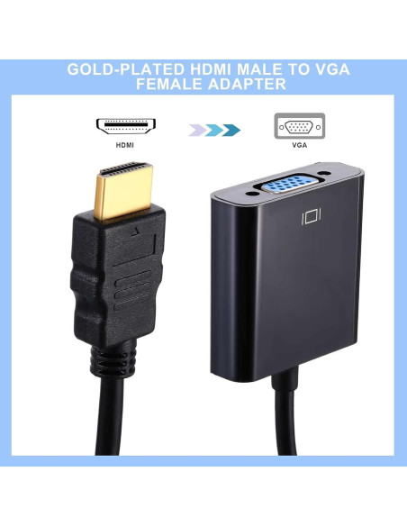 Paquete 10 Adaptadores HDMI a VGA Yunsailing 0.47 kg