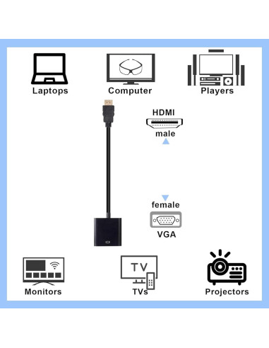 Paquete 10 Adaptadores HDMI a VGA Yunsailing 0.47 kg