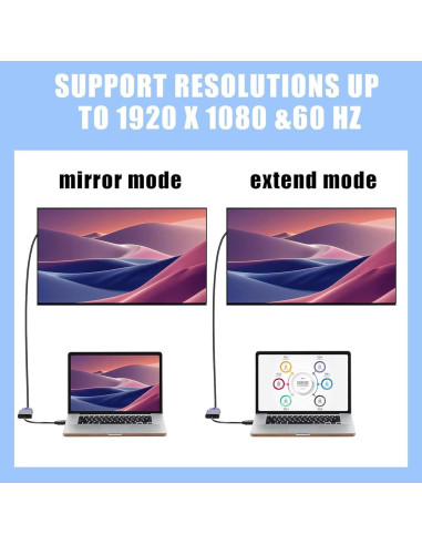 Paquete 10 Adaptadores HDMI a VGA Yunsailing 0.47 kg