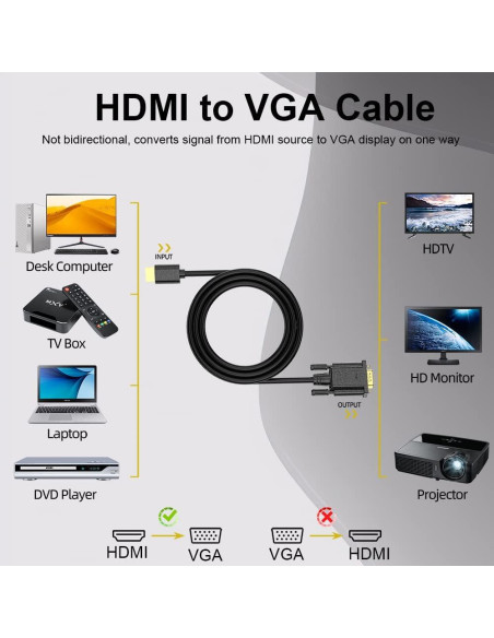Adaptador HDMI a VGA UV-CABLE 1.83M Macho a Macho 1080p