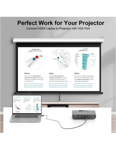 Adaptador HDMI a VGA UV-CABLE 1.83M Macho a Macho 1080p