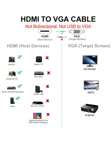 Adaptador HDMI a VGA UV-CABLE 1.83M Macho a Macho 1080p