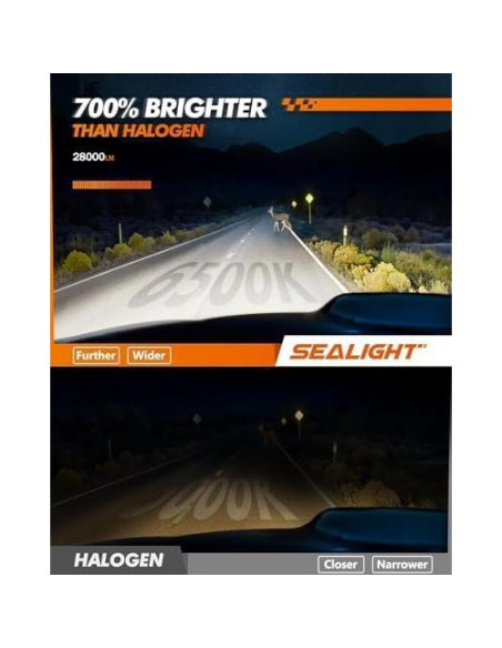 Bombillas H7 SEALIGHT Luces de Niebla 24000LM 6500K IP67 Bombillas H7 SEALIGHT Luces de Niebla 24000LM 6500K IP67