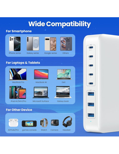 Cargador USB C 415W Kioson Estación Carga Rápida 8 Puertos