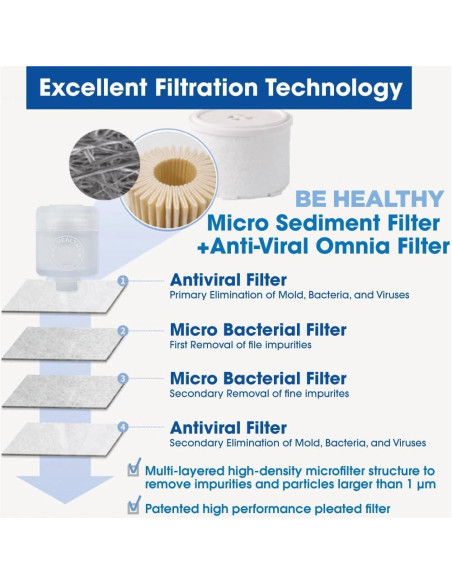Filtro de Reemplazo Omnia Be Healthy - 2 Piezas, Anti-sedimento