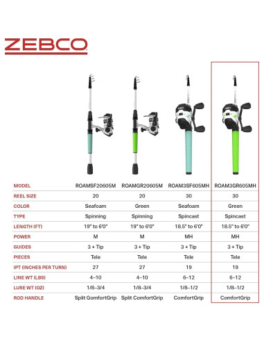 Combo de Pesca Zebco Roam 6 Pies Telescópica Spincast