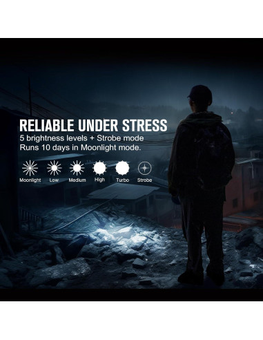 Linterna Ajustable OLIGHT Arkflex 1000 Lúmenes Recargable